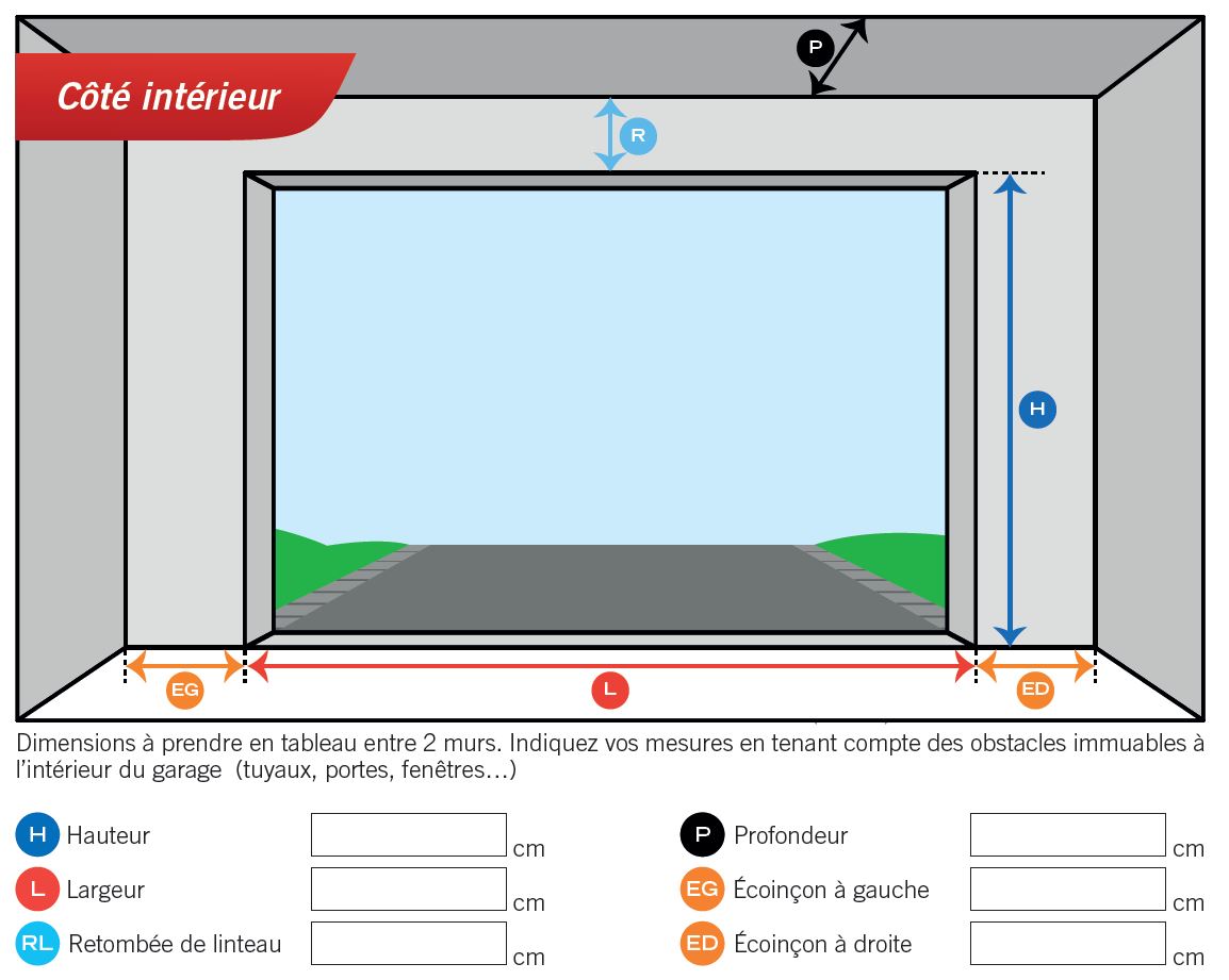 Prendre les mesures pour votre porte de garage - Weigerding